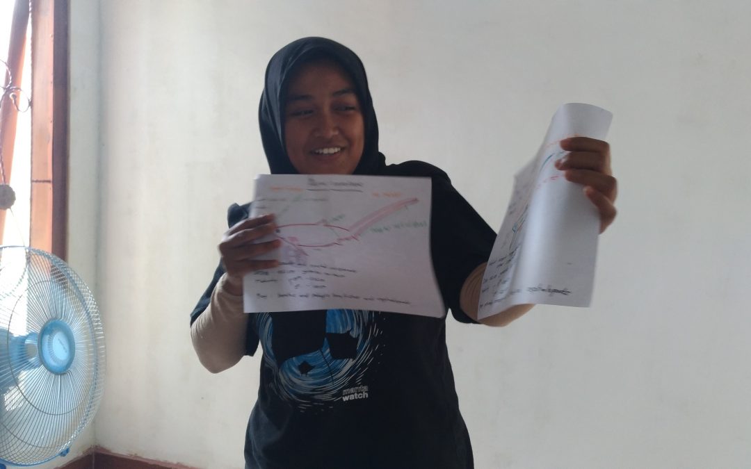 Day 13: Shark Bycatch and Conservation with WWF