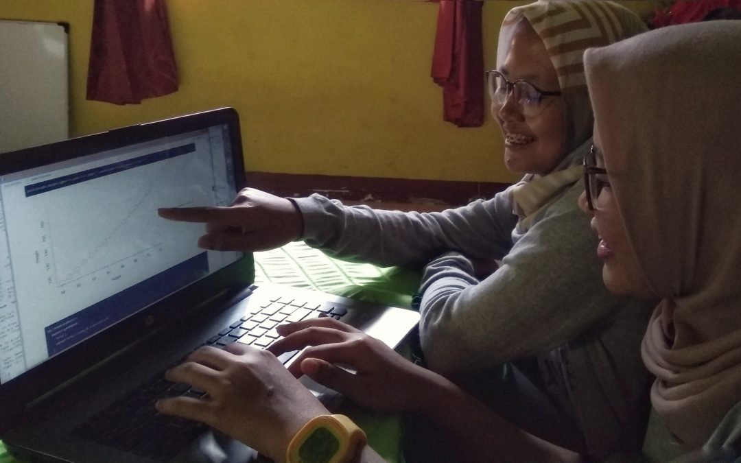 Day 8: Learning Data Analysis Using R